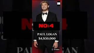 Top 5 Most Valuable Celebrity NFT Portfolios