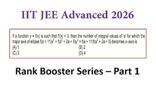 In a Function f(x) f'(x) is Negative | JEE Advanced 2026 | Full Concept + Advanced Practice Problems