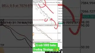 How I Made $10-$1300 with Crash 1000 Index Spike Strategy #crash #boom