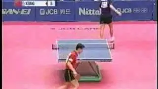 2001 WTTC- Kong Linghui vs. Timo Boll