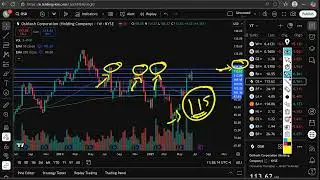 OSK Stock (Oshkosh stock) OSK STOCK analysis OSK STOCK PREDICTION in OSK stock news today and OSK