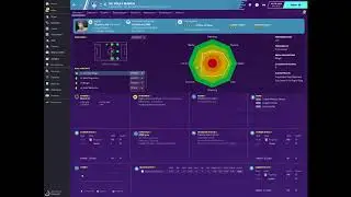 Football Manager 2020 Brighton FC Team Guide