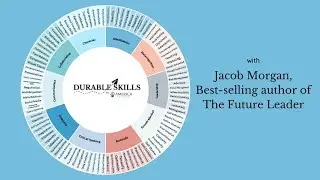 Jacob Morgan, Best-selling author of The Future Leader + Durable Skills
