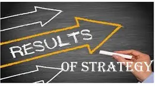 Trading Strategy Recommendation for working professionals