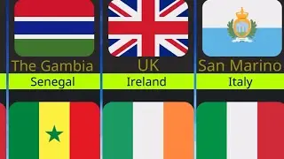 Countries That Share Only One Border