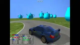Proper LOD Setup