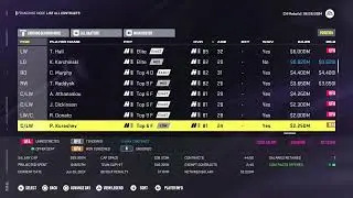 Chicago Blackhawks Rebuild GM Mode #2 Trade Deadline + End Of Season