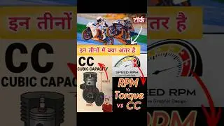 Bike me CC, Torque aur RPM kya hote hain? | Easy Explanation in Hindi 🚀 / automobile knowledge