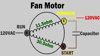 AC fan not working - how to troubleshoot and repair condenser fan motor - trane air condition