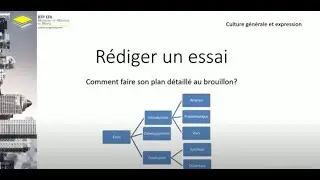 Rédiger intégralement un essai