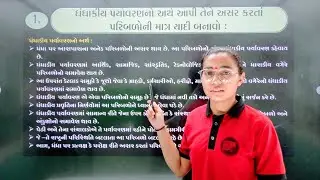 Std 12 B.A. Chapter 12 ધંધાકીય પર્યાવરણ | Board Exam Special | Important Concepts