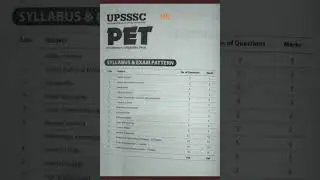UPSSSC PET SYLLABUS 2021 #pet #up #job #competition #syllabus