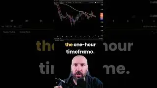 The Secret Weapon: 1-Hour Support & Resistance 🔑 #trading #stockmarket