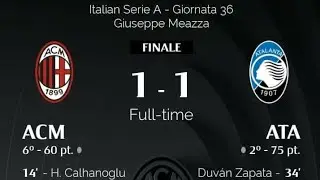 MILAN ATALANTA  COMMENTO POST  PARTITA