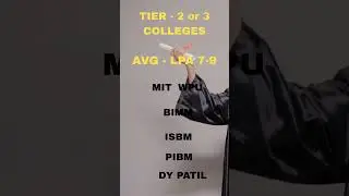 Top MBA Colleges in Pune for High ROI & Placements (2025) #Abhishekshukla #yourmbamentor