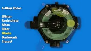 How to use a 6 way valve