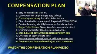 Power Lead System Weekly Overview Webinar and Coaching Session