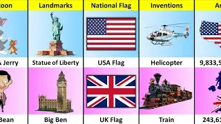 USA vs UK - Country Comparison
