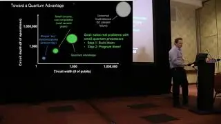 IBM Q Quantum Computing