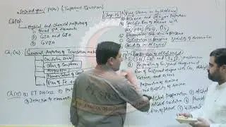 Funny .Asad &  Hafeez Aslam Refreshment During Online Lecture
