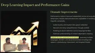Automated detection of abusive language in social media platforms using machine learning