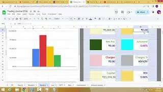 My Trading Plan for Next Week | Process Over Profit