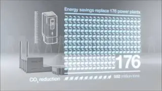 Energy Efficiency Solutions