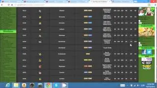 Mega Pokemon Base Stats