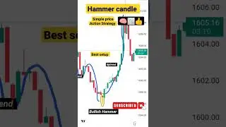 Hammer candle 🕯️🕯️ price Action Strategy#ytshort#market#youtube#short