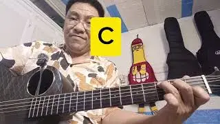 Hướng dẫn: Cô gái đến từ hôm qua (Trần Lê Quỳnh).