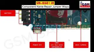 Samsung J2 Core (2020) SM-J260 Component Name Problem Repair All Supply Jumper Ways #gsmsanjoy