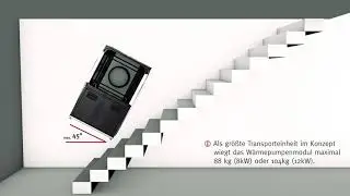 alpha innotec &scaron;ilumos siurblių oras/vanduo alira LWCV ir LVW montavimas