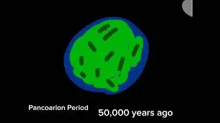 Planet Evolution be like
