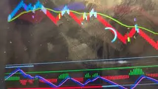 Gold Trading session