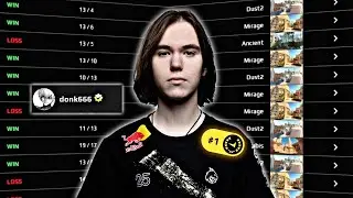 donk 30-16 (Ancient) in FACEIT! donk POV HIGHLIGHTS May 2, 2025 CS2 DEMO