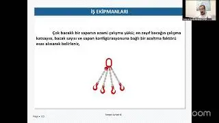 SEKA VE TEMA AKADEMİ ORTAK SINAV KAMPI 11.GÜN İGU KONUSU