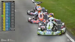 LEO ROBINSON - 2021 BKC - Mini X30 - Race 37 - Final - Full Race