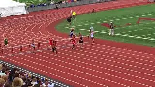 State Track 2018