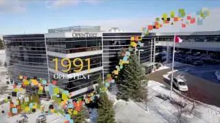 150 Years of Ontario Innovation