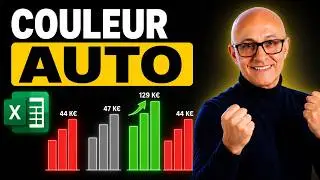 Graphique Excel | Affichez MAX et MIN Facilement ! 📈