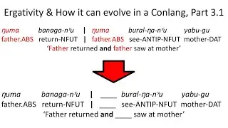 Ergativity & How it can Evolve in a Conlang, Part 3.1 - Coordination & Syntactic Pivot