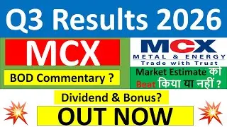 MCX q3 results 2026 | MCX results today | MCX Share News | MCX Share latest news today