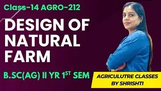 Design of a Natural farm/Class 14/B.Sc(Ag) 2nd yr 1st sem/Agronomy/natural Farming