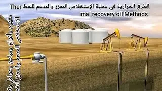 ج1 الطرق الحرارية في عملية الإستخلاص المعزز والمدعم للنفط Thermal recovery oil Methodsأنواع وعوامل ط