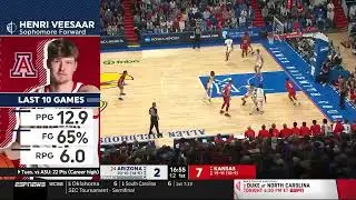 Rylan Griffen | Wing Shooting | Kansas
