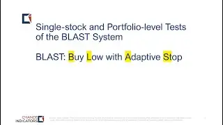 Diversified Backtest of the Chande BLAST Indicator for TrendSpider and MetaStock