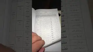 🕋 Learning Arabic Morphology in the evenings&hellip; any tips from fellow students of knowledge?