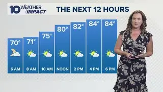 Columbus, Ohio weather forecast for Aug. 6, 2025 | Brief, isolated showers throughout the day