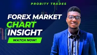 CHART INSIGHT | MAJOR PAIRS |