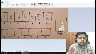 [Interview Question] Next Greater Element In Array